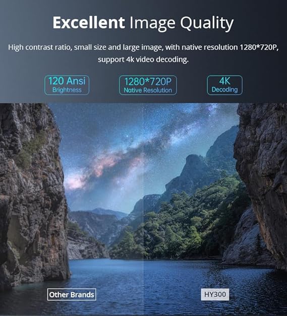 HY300 Auto Portable Mini Projector/جهاز عرض صغير محمول